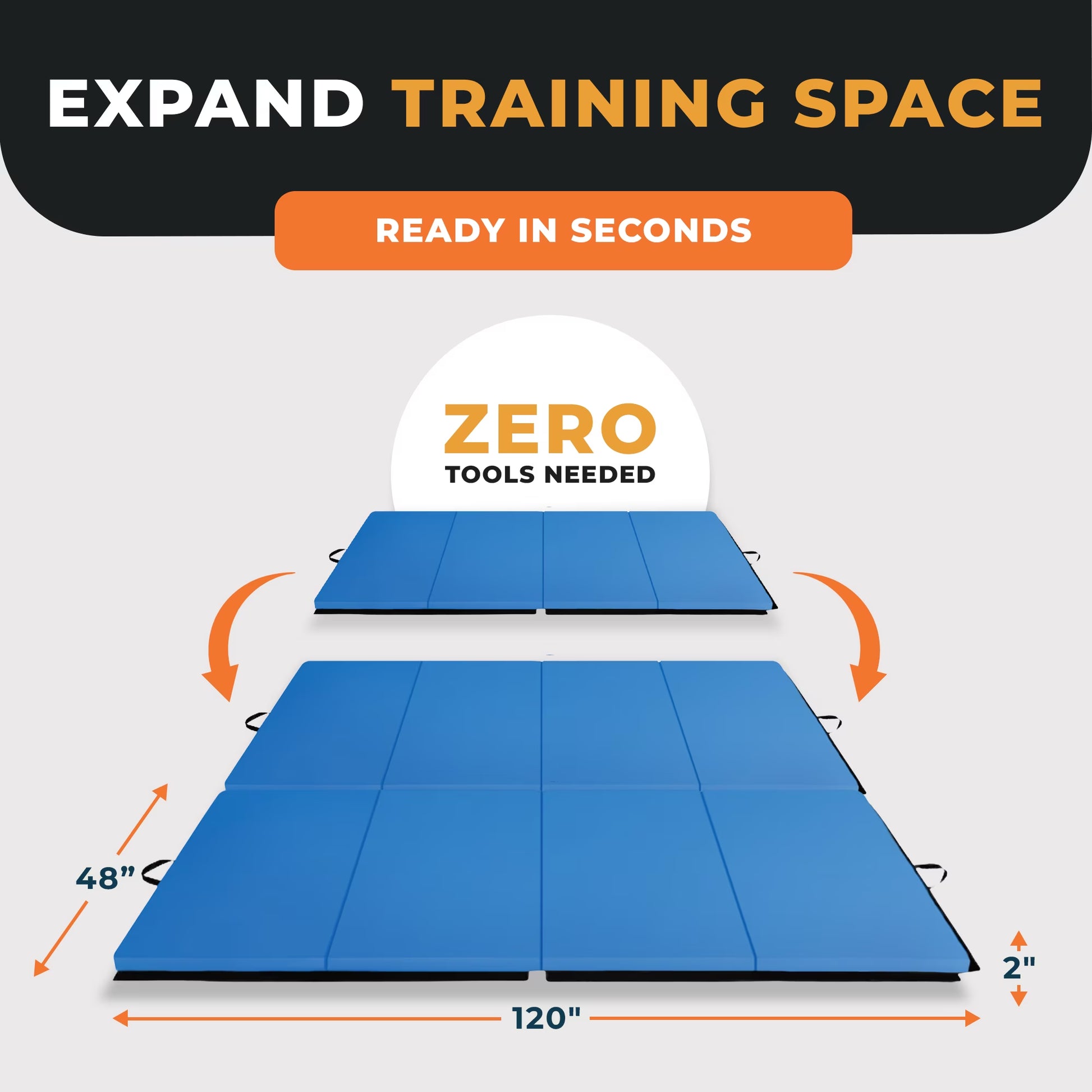 10Ft X 4Ft X 2In 4-Panel All-Purpose Folding Gymnastics Mat, Blue